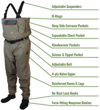 Load image into Gallery viewer, Frogg Toggs Anura II Stockingfoot Waders