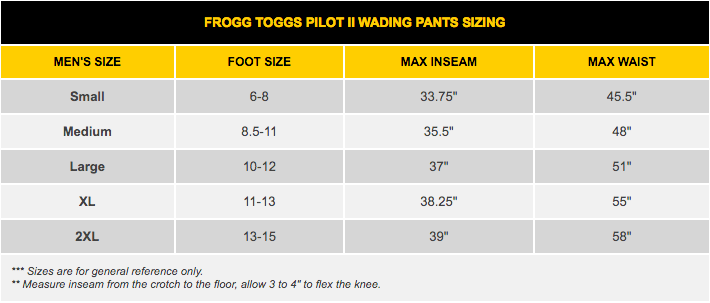 FroggToggs Pilot II Stockingfoot Guide Pant Waders – Weaver's