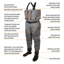Load image into Gallery viewer, Frogg Toggs Pilot II Stockingfoot Waders