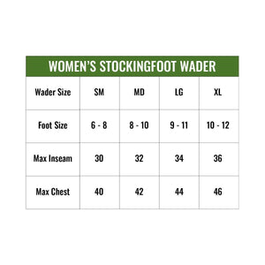 Women's Hellbender Stockingfoot Chest Waders