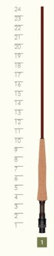 St. Croix Imperial Fly Rods – Weaver's Tackle Store St. Croix Imperial Fly Rods – Weaver's Tackle Store